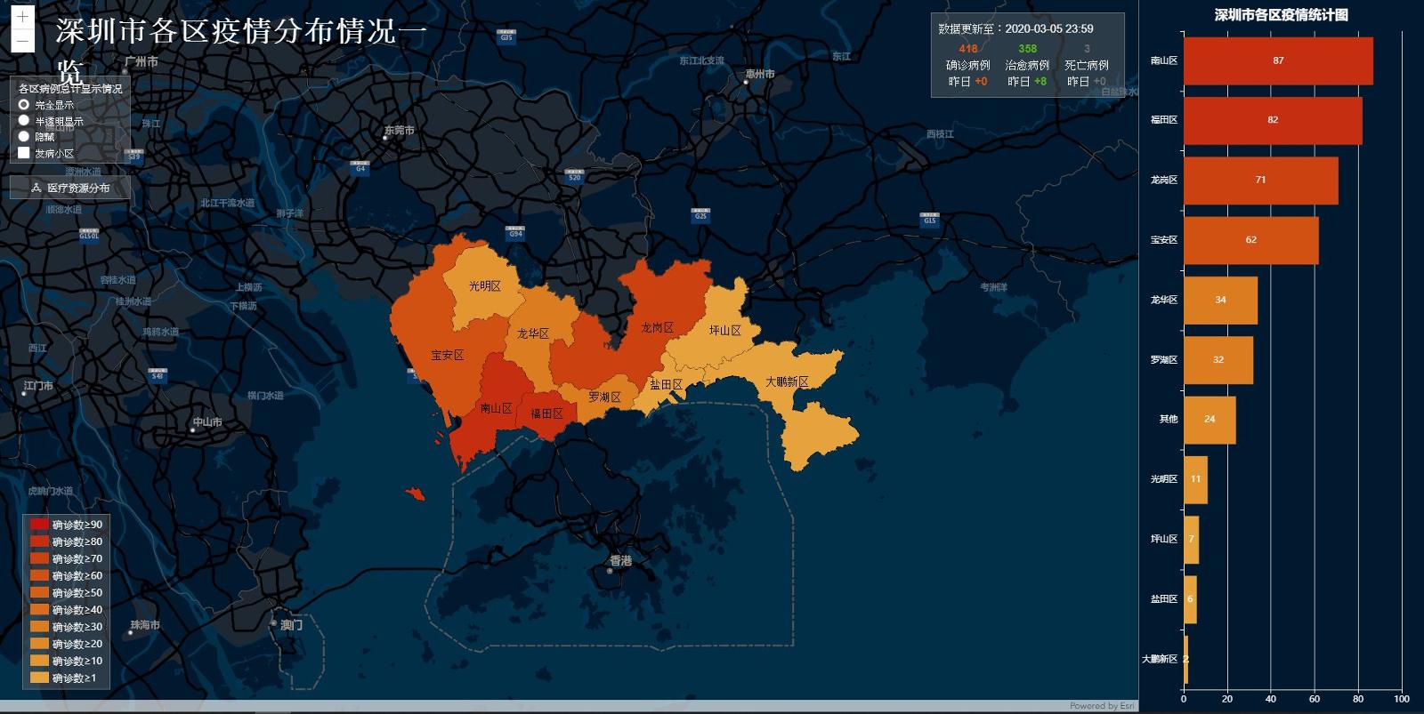 مدیریت بحران کرونا با سامانه اطلاعات جغرافیایی (GIS)
