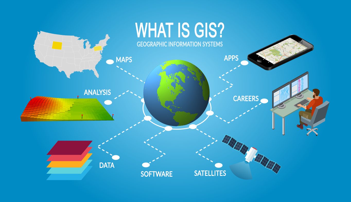 سامانه اطلاعات جغرافیایی (GIS)